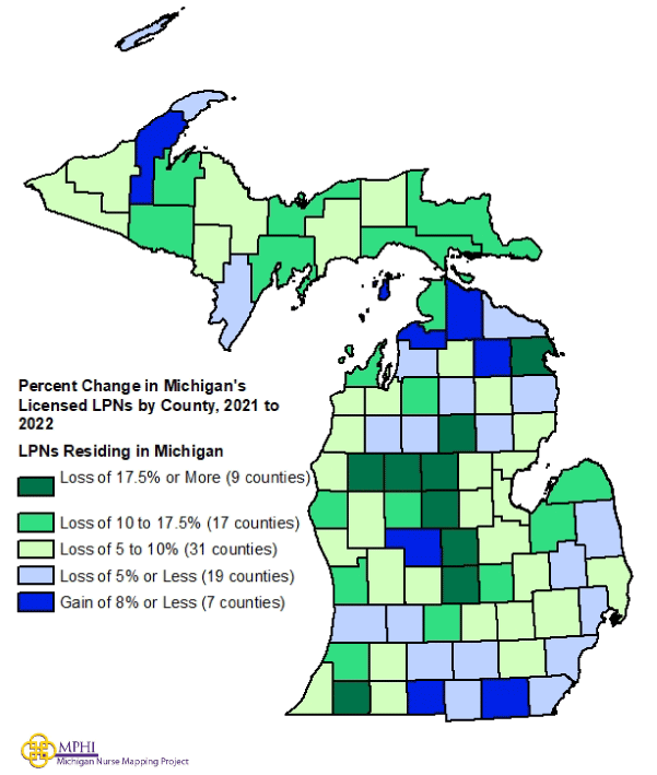 map showing population change by county of MI RNs from 2021 to 2022